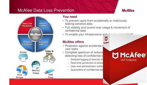 McAfee Data Loss Prevention Endpoint 11.4.0.452 With License Key-车市早报网